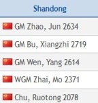 shandong