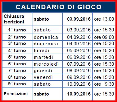 Trieste calendario