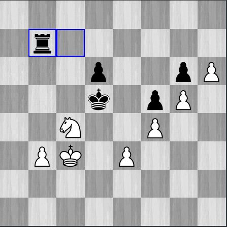 diagramma Ivanisevic-Caruana