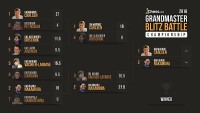carlsen-nakamura_tabellone