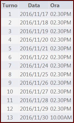 calendario
