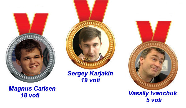 Oscar16PodioAssoluto