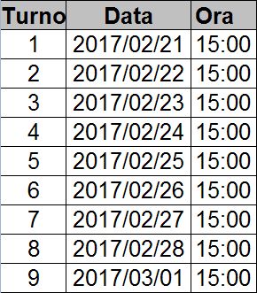 calendario