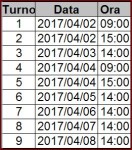 calendario