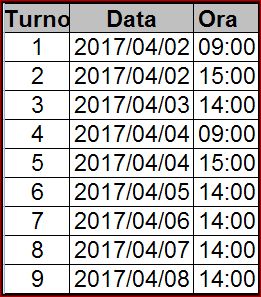 calendario