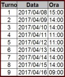 calendario