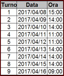 calendario