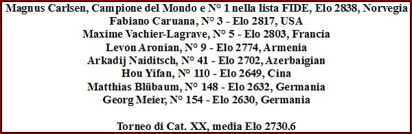 partecipanti elenco
