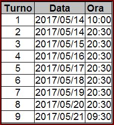 calendario