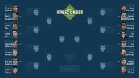 speedchess-bracket
