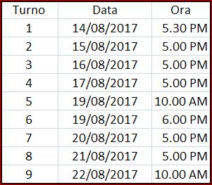 calendario