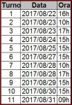 calendario