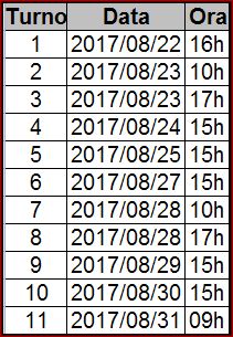 calendario