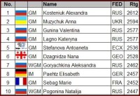 top10-rapid