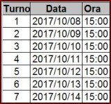 calendario