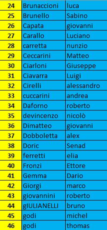 fano_preiscritti-2