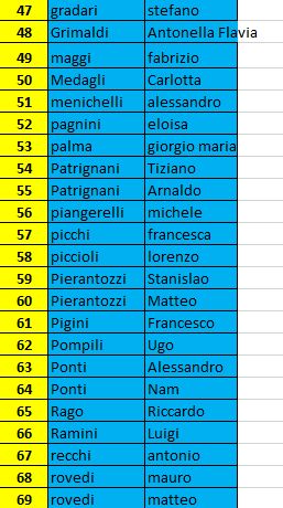 fano_preiscritti-3
