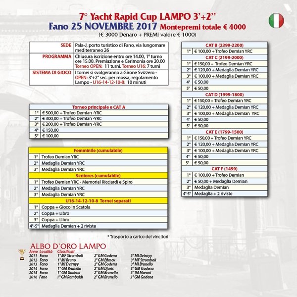 rapid_fano_novembre_2017_bando2