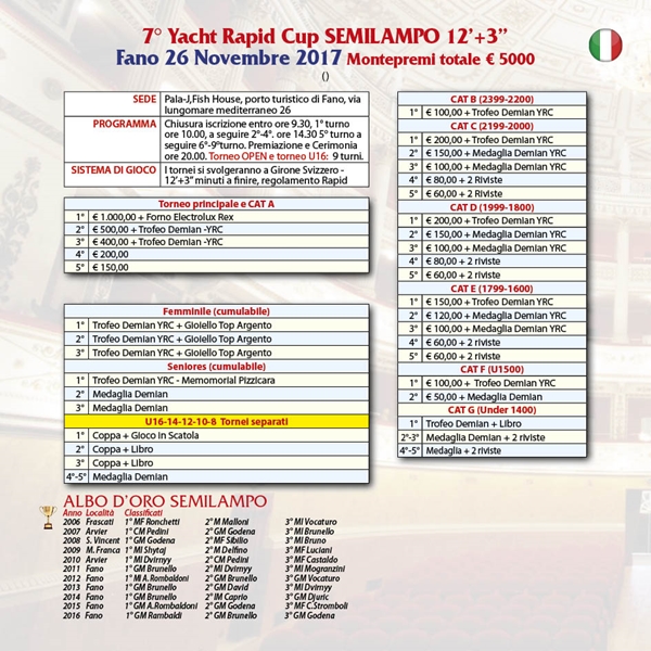 rapid_fano_novembre_2017_bando3