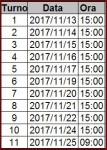 calendario