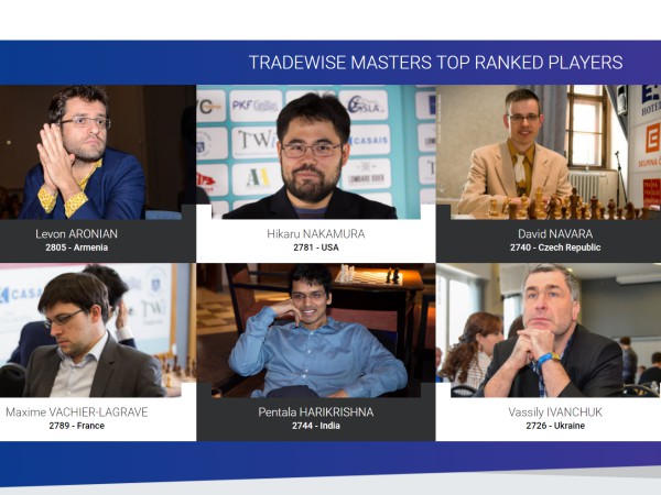 tradewise_masters_2018_top_6