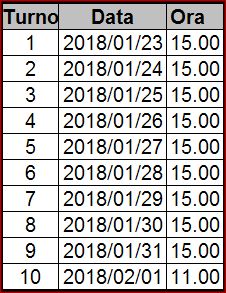 calendario