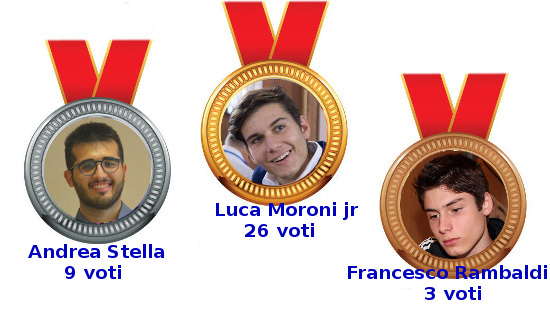 medaglie-ita-maschile17-corretto