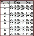 calendario