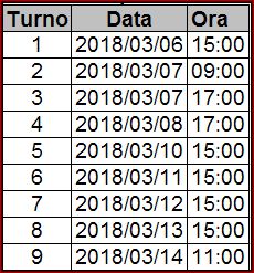 calendario