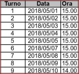 calendario