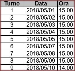 calendario