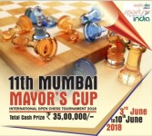 mumbai_mayors