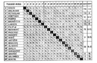 1st_tounament
