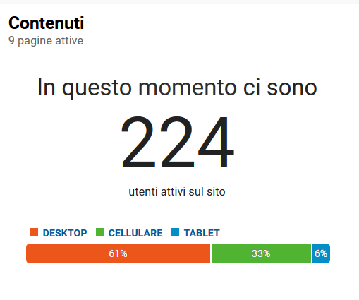 Screenshot Partita 12