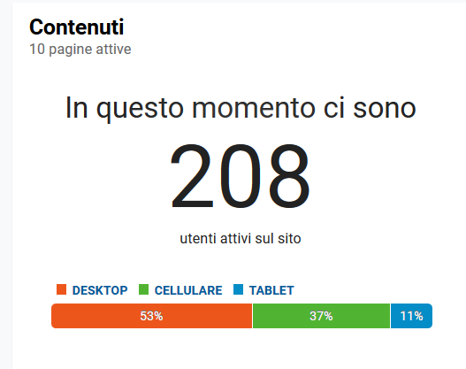 Screenshot partita 10