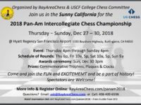 Campionato universitario a squadre panamericano 2018