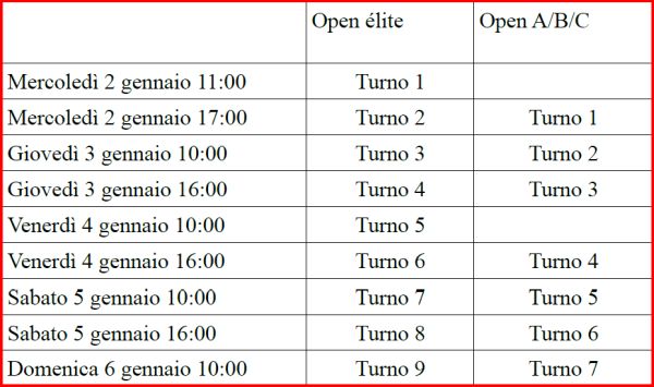 calendario terrazze