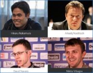 Top Players 2