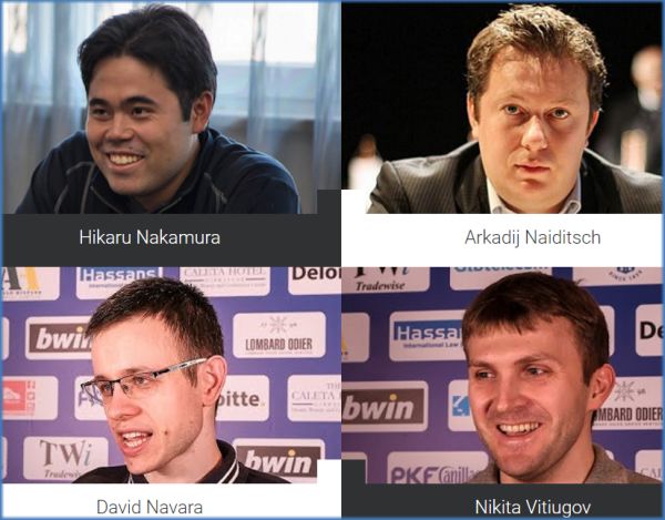 Top Players 2