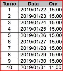 calendario