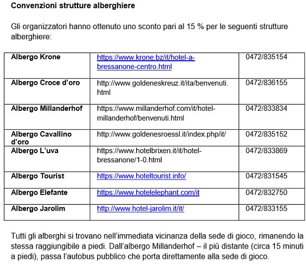 Alberghi_CIS_Master_2019
