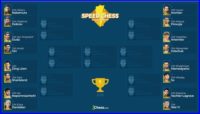 speedchess