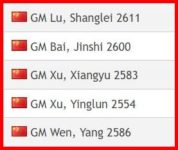 China Men