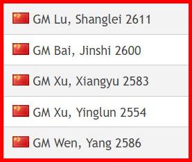 China Men