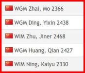 China Women