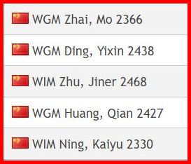 China Women