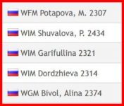 Russia Women