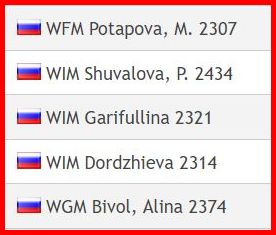 Russia Women