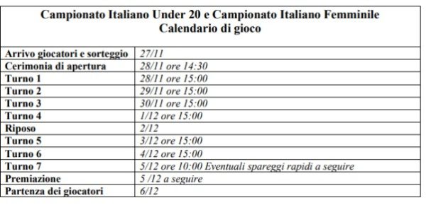calendrio_U20_Femminile_Italiano_2019