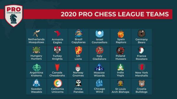 squadre_pro-chess_league